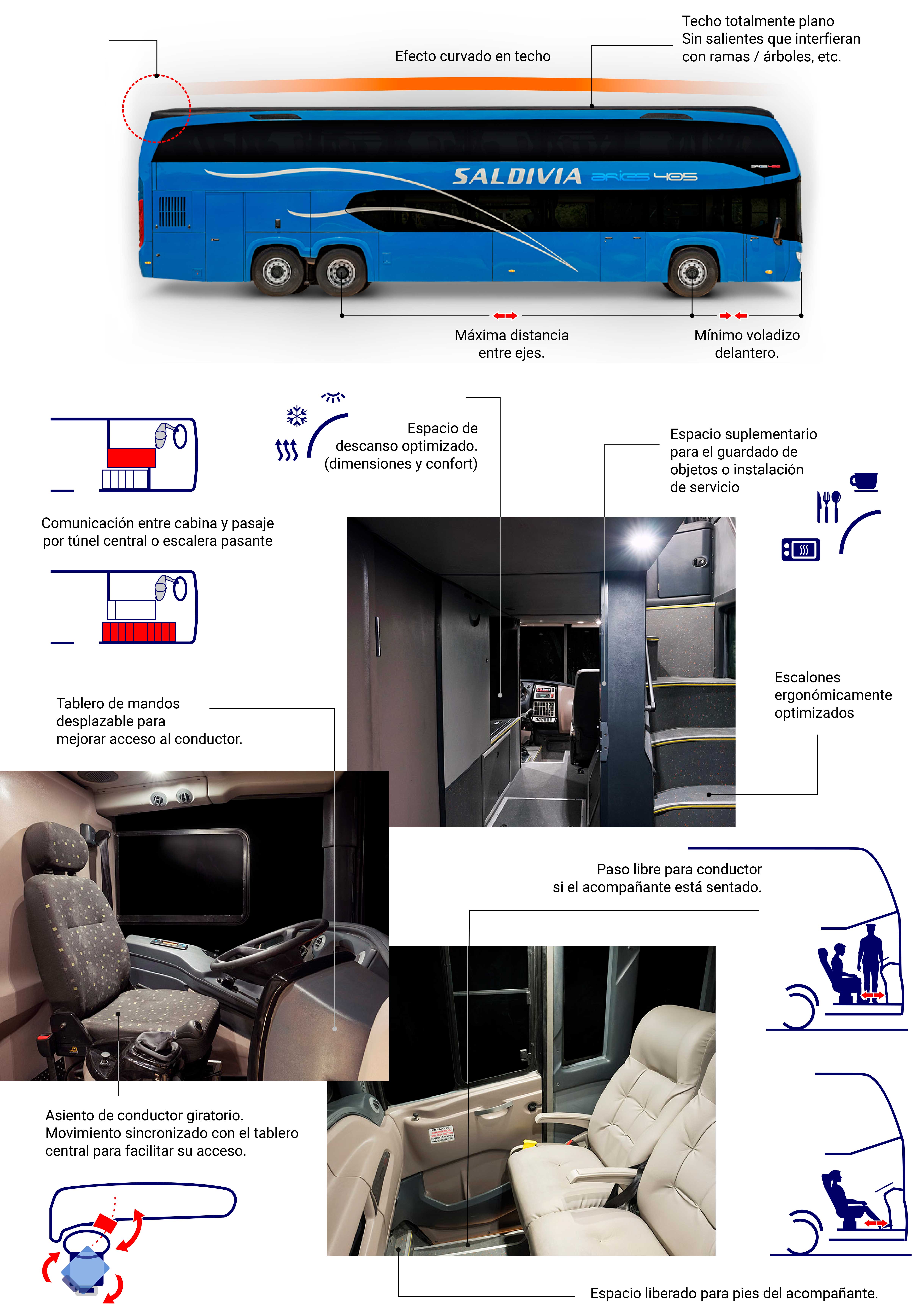 infografia_ok_busfoto-2 infografia_ok_busfoto-2